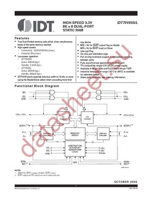 IDT70V05L20PFGI datasheet  